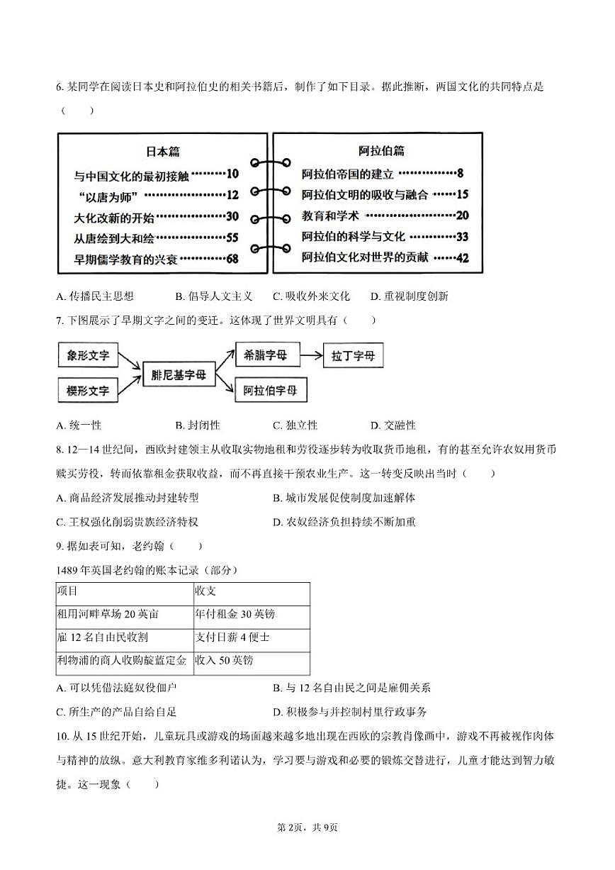 2025-2026学年山西省运城市部分学校九年级（上）期中历史试卷（有答案）第2页