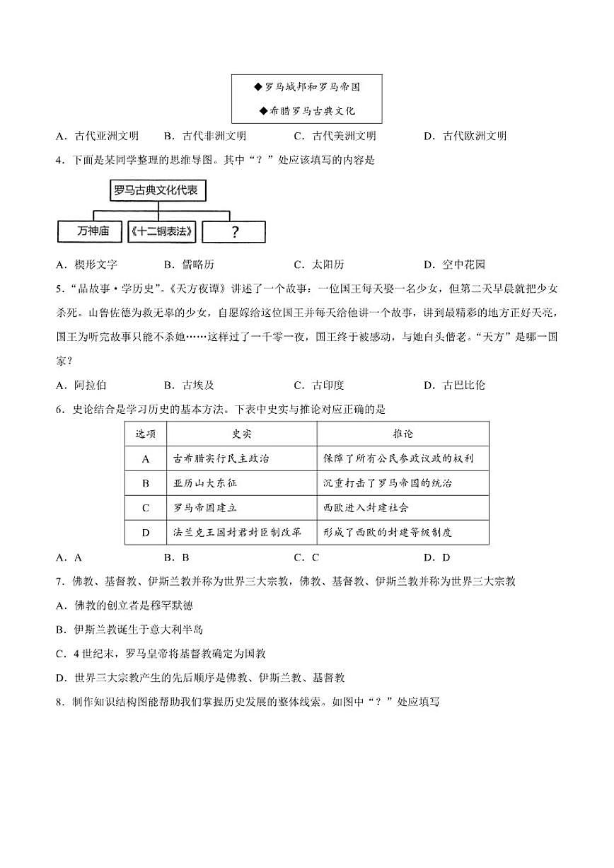 2026届辽宁省丹东市宽甸县九年级上学期期末考试历史试卷（有答案）第2页