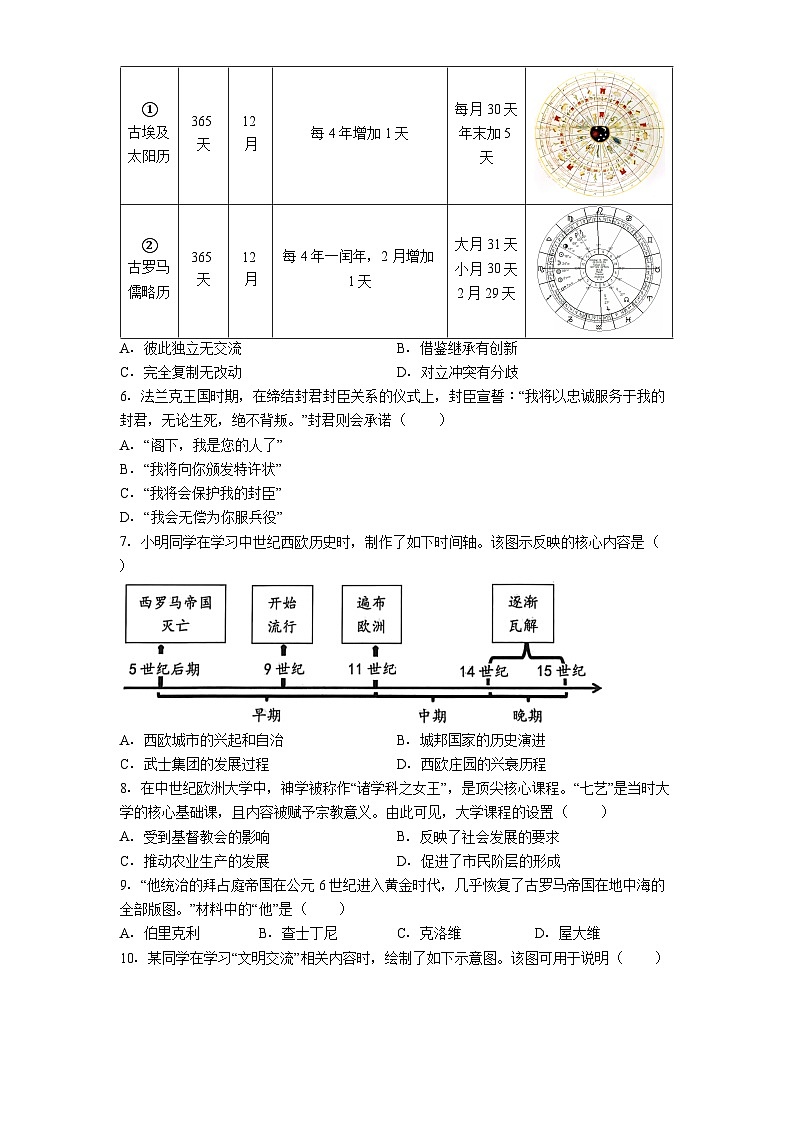 黑龙江省省考2025-2026学年九年级上学期1月期末历史试题（解析版）第2页