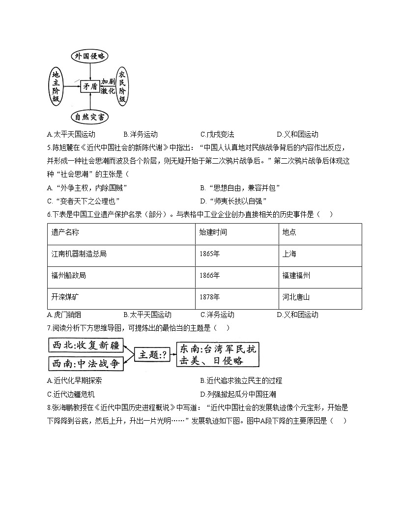 四川省巴中中学2025_2026学年八年级上学期12月期中历史试题（文字版，含答案）第2页