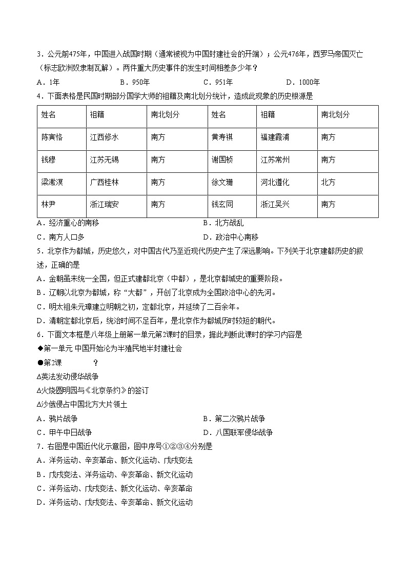 北京市燕山教育集团2025_2026学年九年级上学期期末历史试题（扫描版，含答案）第2页
