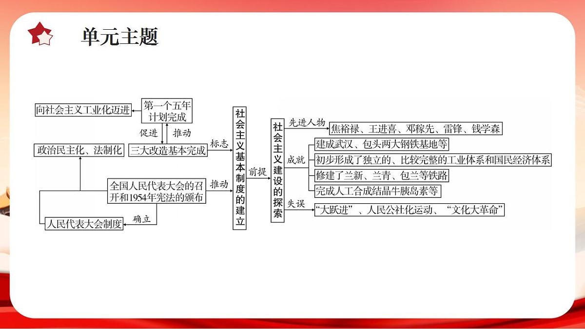 17869344第3页