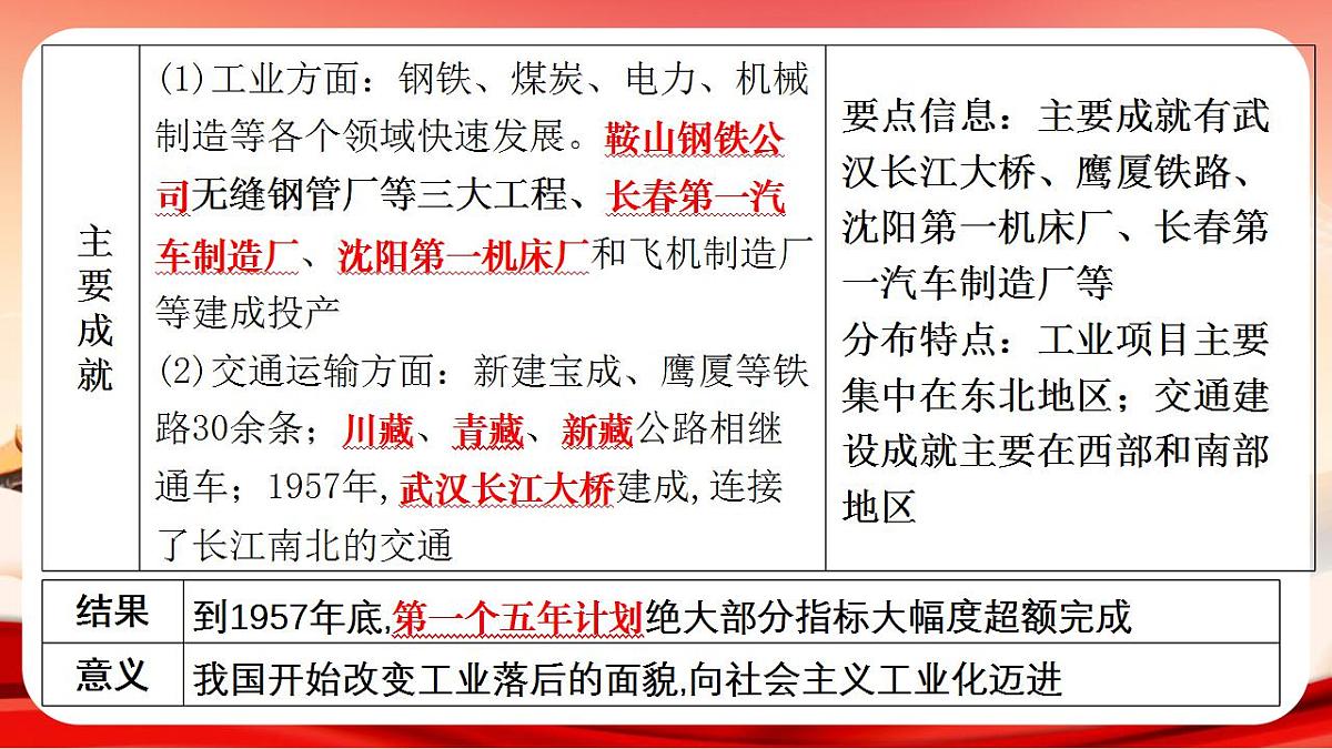 17869344第6页