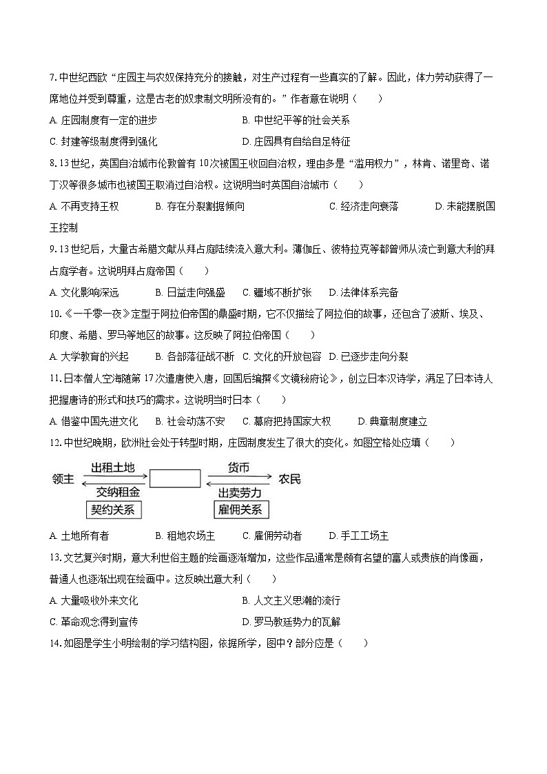 2025-2026学年海南省临高县九年级（上）期末历史试卷-自定义类型第2页