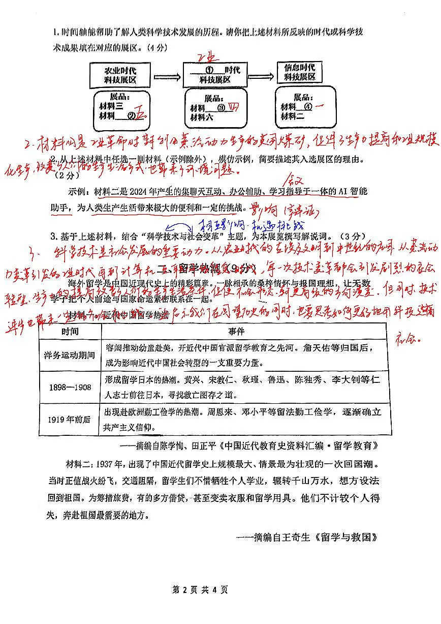 2026届闵行区初三一模历史试卷答案第2页