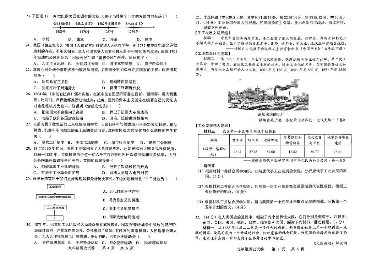 广东省化州市2025-2026学年九年级上学期历史期末试题第3页