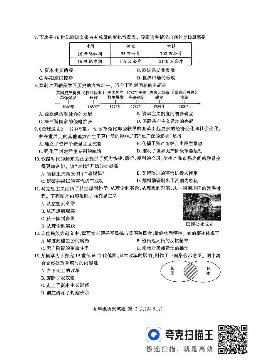 山东省临沂市平邑县2025-2026学年度上学期期末九年级历史学业水平监测试题(B卷)第2页