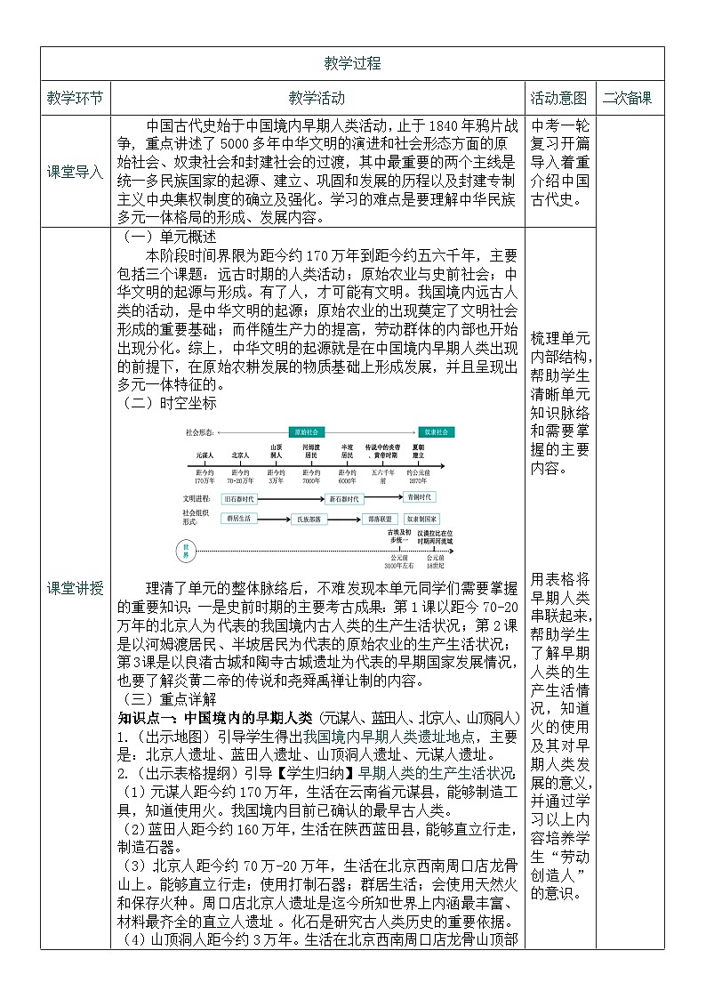 2026初中历史中考一轮复习01 史前时期：中国境内早期人类与文明的起源（教案）第2页