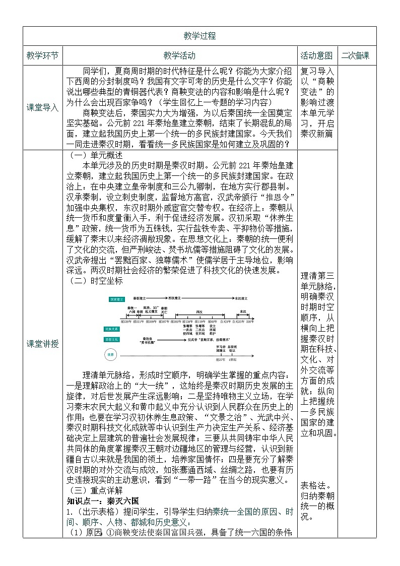 2026初中历史中考一轮复习03 秦汉时期：统一多民族国家的建立与巩固（教案）第2页