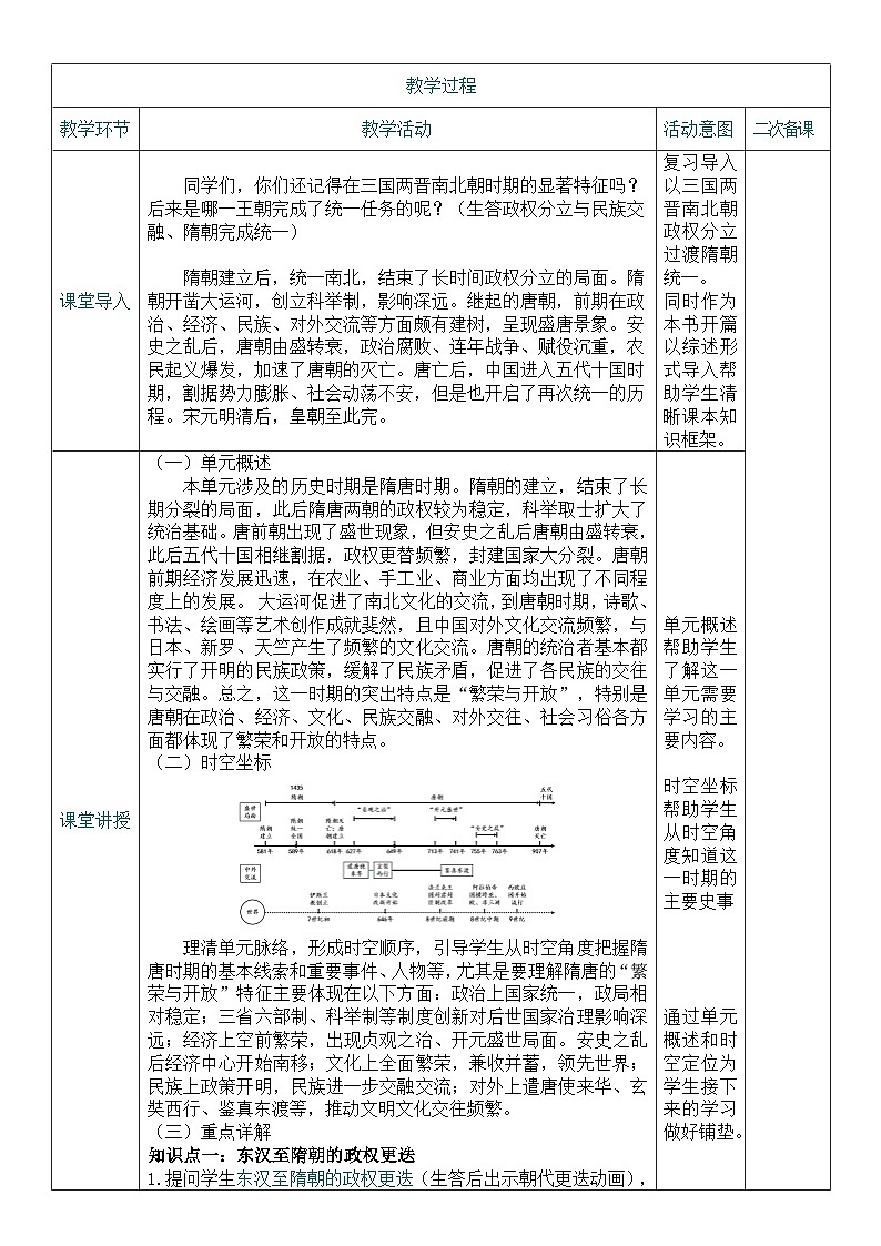 2026初中历史中考一轮复习05 隋唐时期：繁荣与开放的时代（教案）第2页
