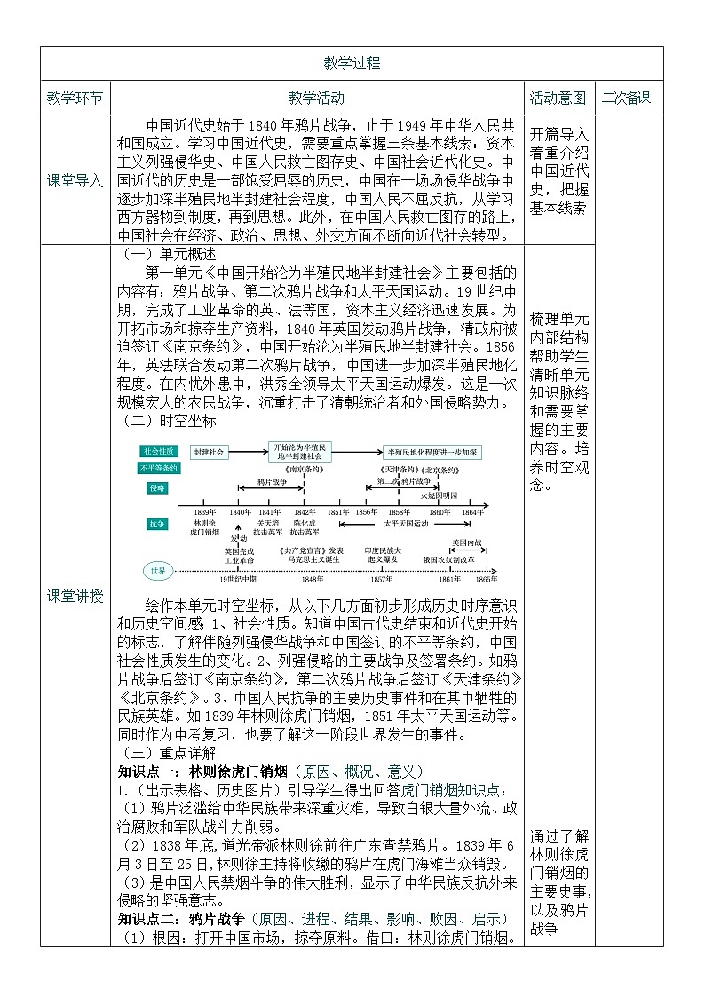 2026初中历史中考一轮复习08 开始沦为半殖民地半封建社会（教案）第2页