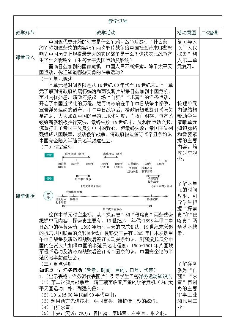 2026初中历史中考一轮复习09 近代化的早期探索与民族危机的加剧（教案）第2页