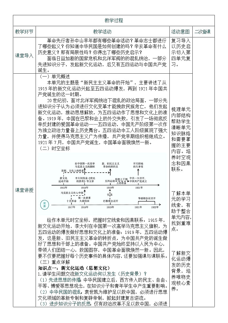 2026初中历史中考一轮复习11 新民主主义革命的开始（教案）第2页