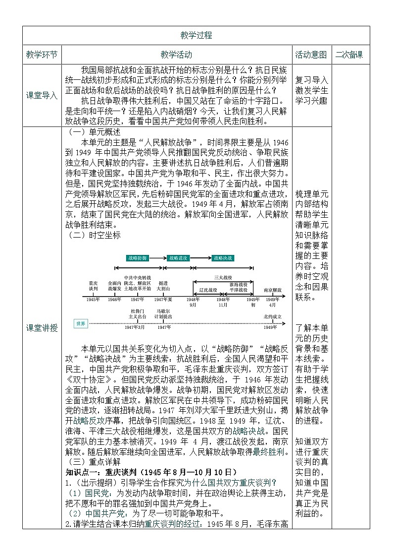 2026初中历史中考一轮复习14 人民解放战争（教案）第2页