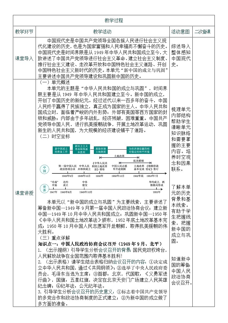 2026初中历史中考一轮复习16 中华人民共和国的成立与巩固（教案）第2页