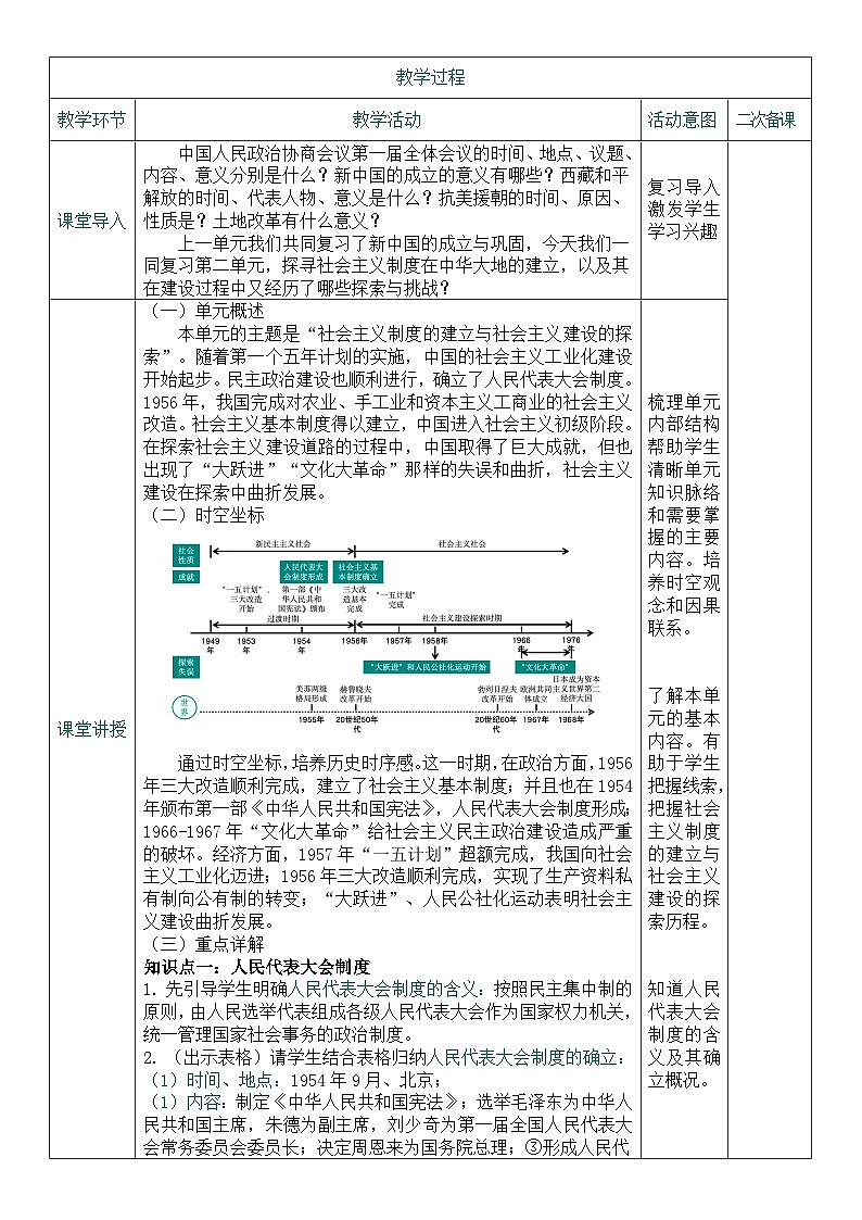 2026初中历史中考一轮复习17 社会主义制度的建立与社会主义建设的探索（教案）第2页