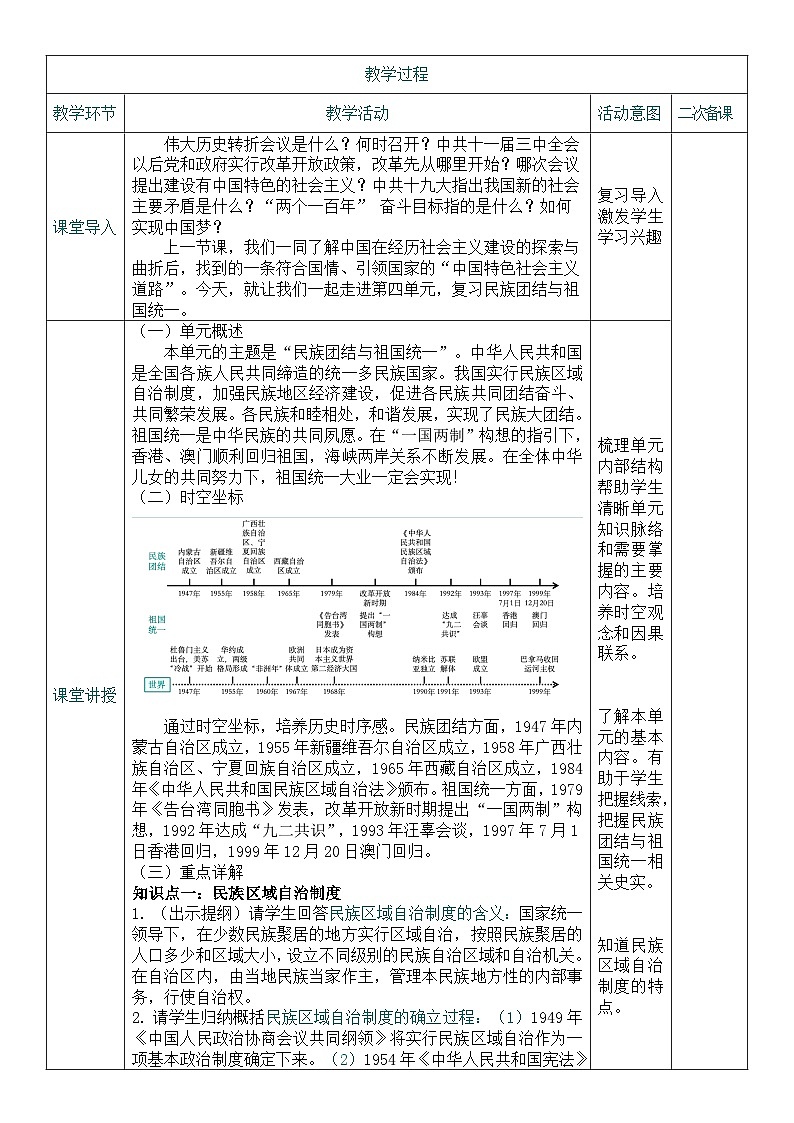 2026初中历史中考一轮复习19 民族团结与祖国统一（教案）第2页