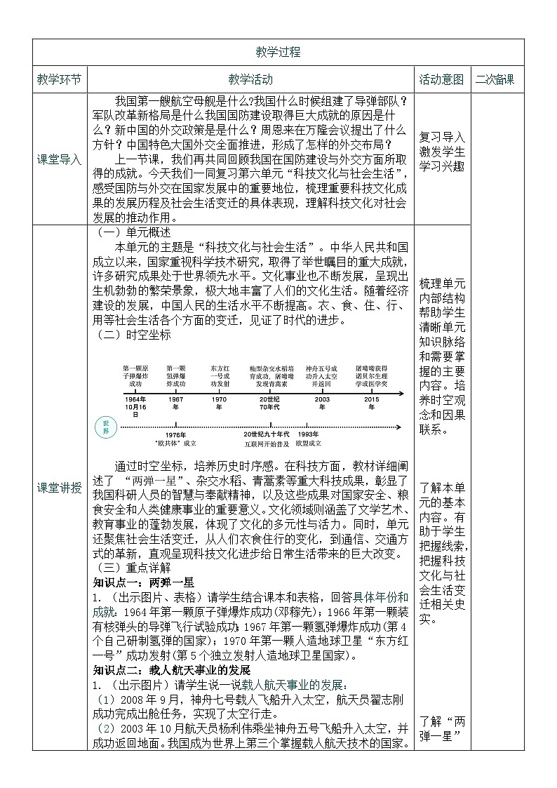 2026初中历史中考一轮复习21 科技文化与社会生活（教案）第2页