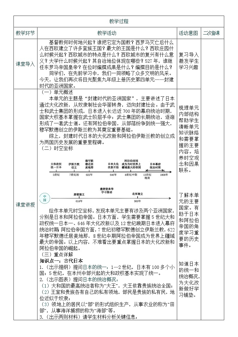 2026初中历史中考一轮复习25 封建时代的亚洲国家（教案）第2页