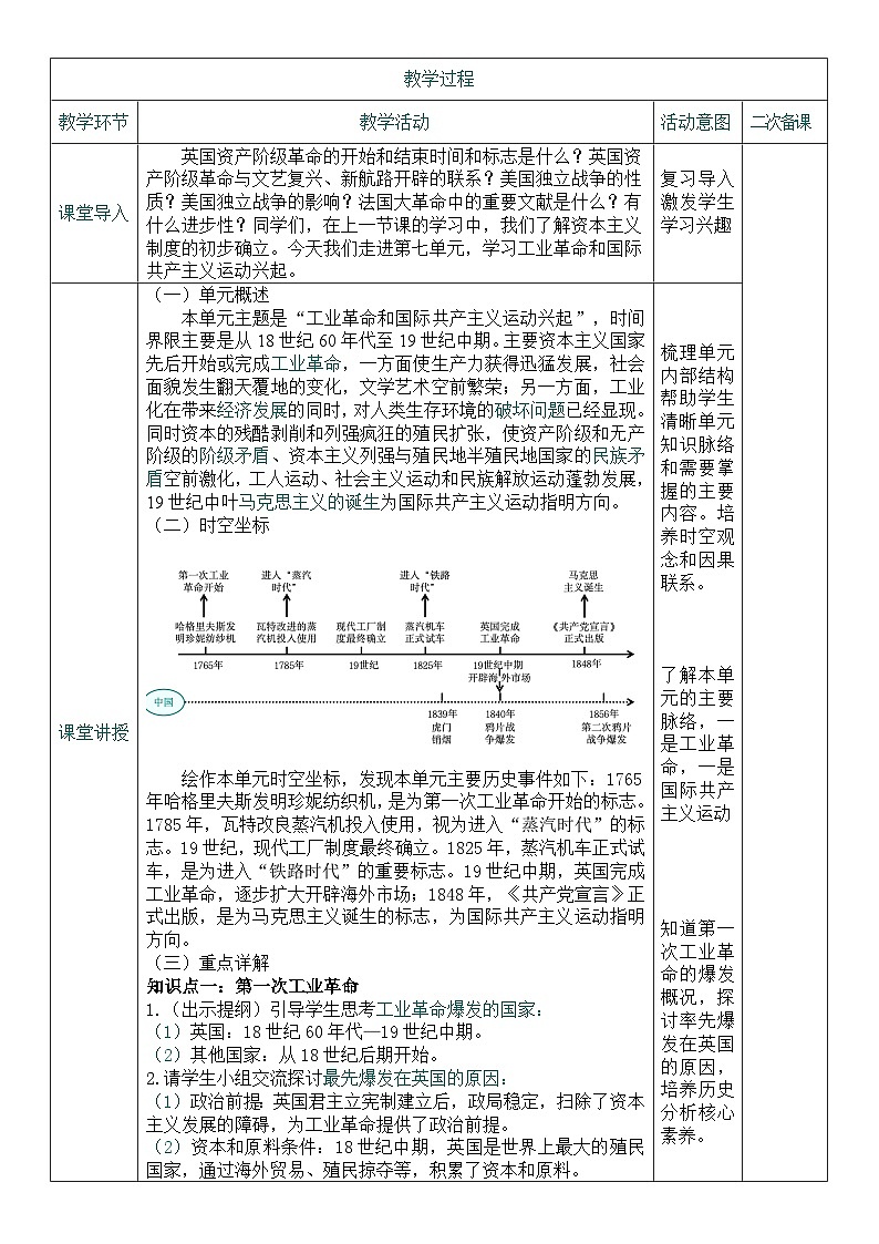 2026初中历史中考一轮复习28 工业革命和国际共产主义运动兴起（教案）第2页