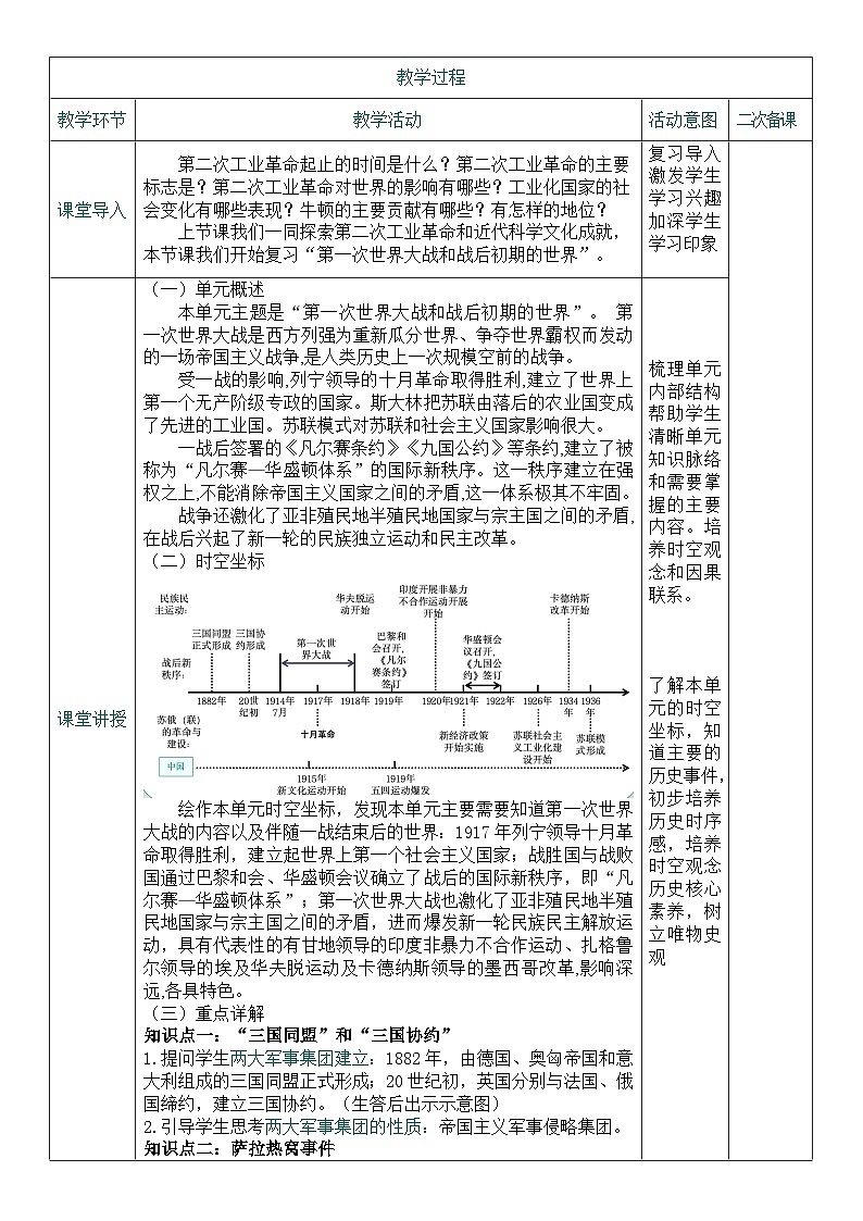 2026初中历史中考一轮复习31 第一次世界大战和战后初期的世界（教案）第2页