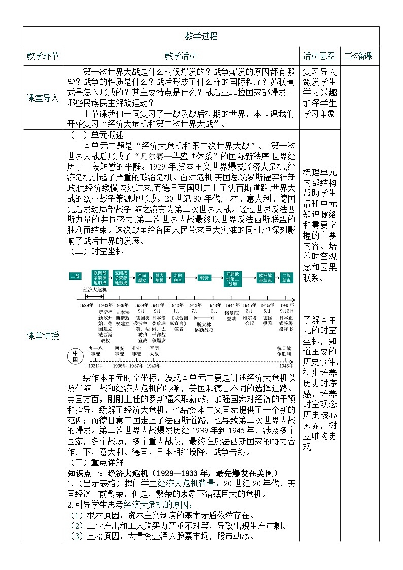 2026初中历史中考一轮复习32 经济大危机和第二次世界大战（教案）第2页