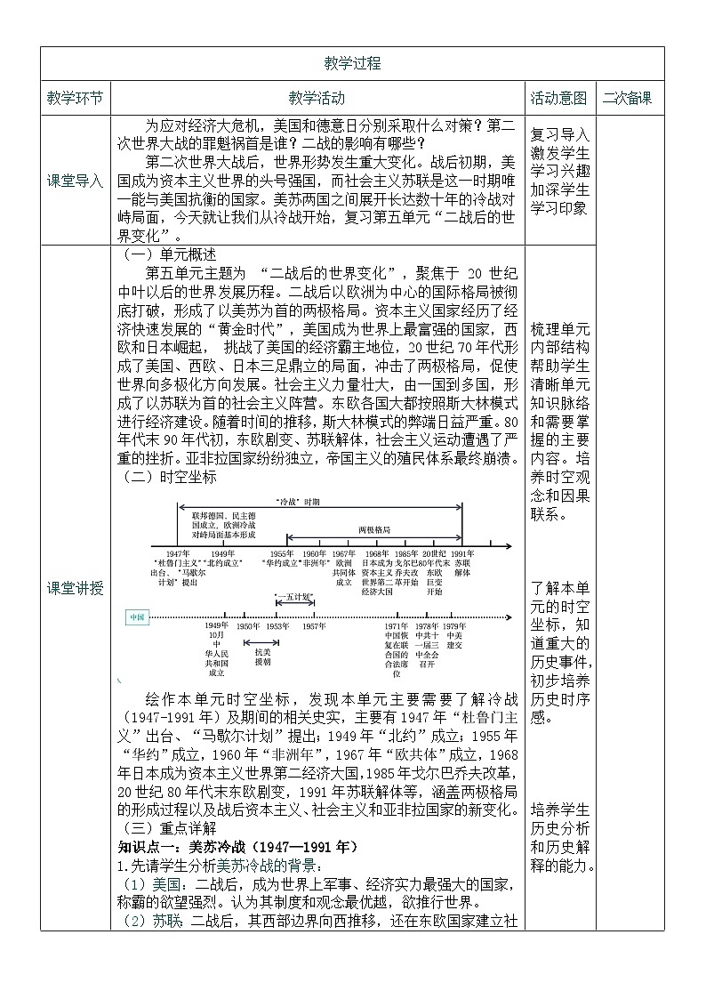 2026初中历史中考一轮复习33 二战后的世界变化（教案）第2页