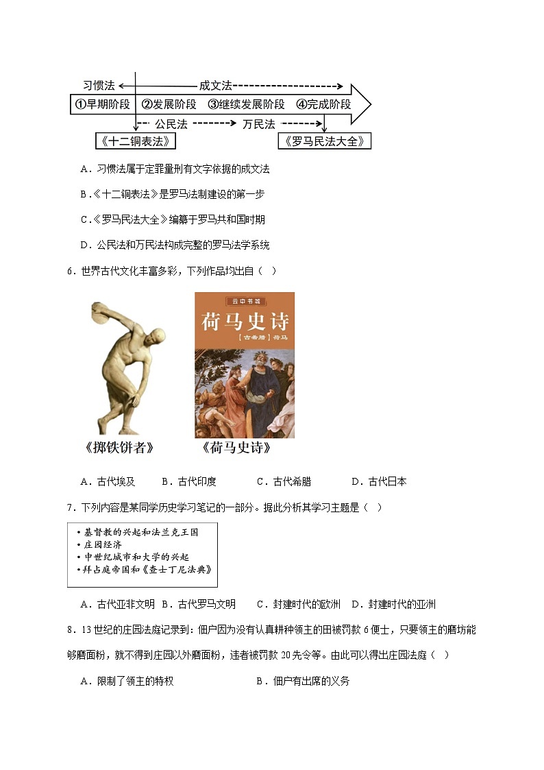 山东省菏泽市定陶区2026届九年级上册期中考试历史试题【附答案】第2页