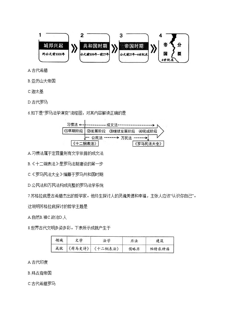 山东省烟台市招远市（五四制）2026届九年级上册期中考试历史试题【附答案】第2页