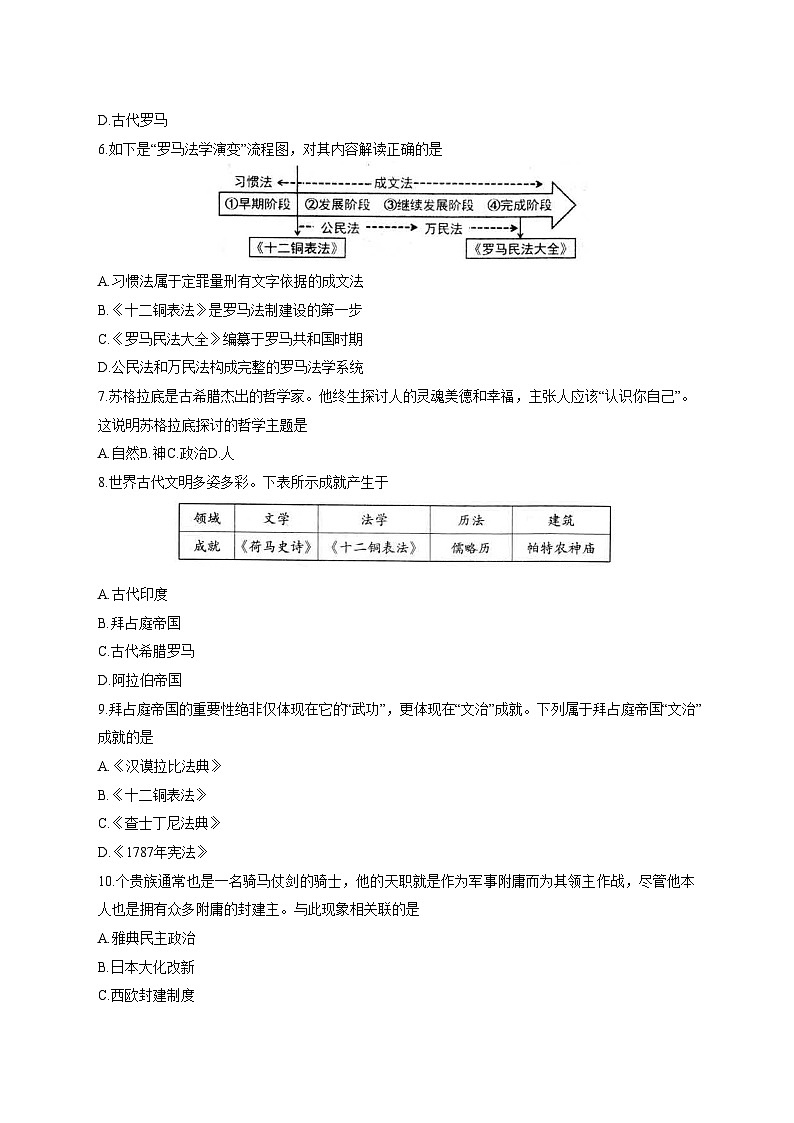 山东省烟台市招远市2025—2026学年（五四制）八年级上册期中考试历史试题【附答案】第2页