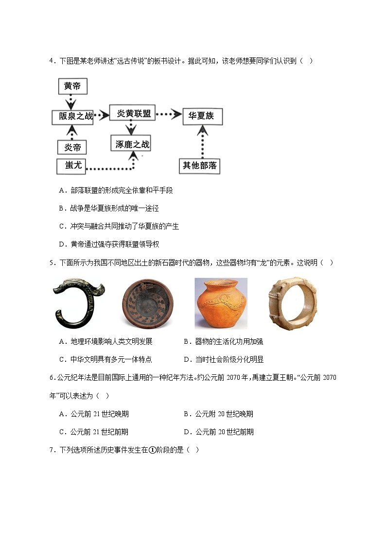 山东省菏泽市菏泽经济技术开发区2025_2026学年七年级上册11月期中考试历史试题【附答案】第2页