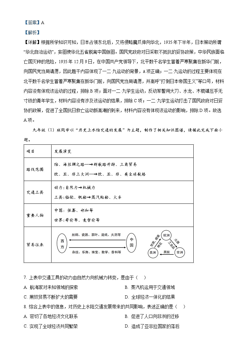 2025年广东省湛江市雷州市新南方学校中考一模历史试题（解析版）-A4第3页
