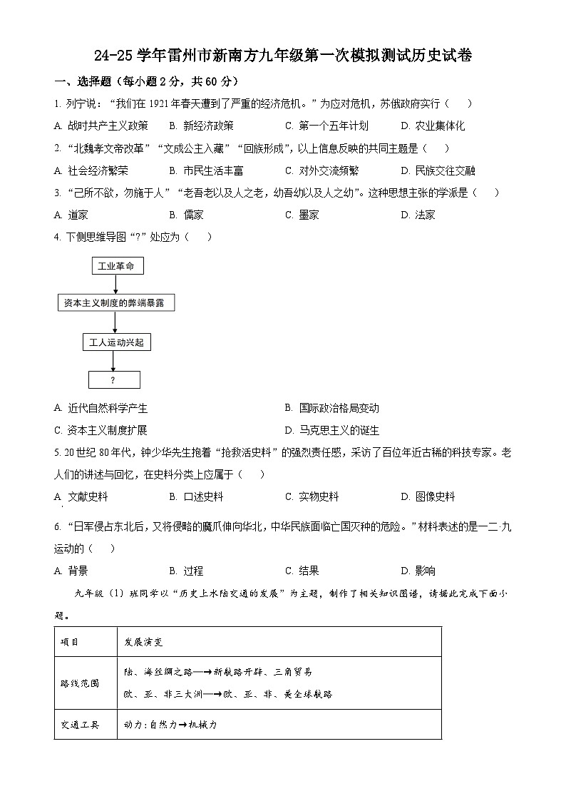2025年广东省湛江市雷州市新南方学校中考一模历史试题（原卷版）-A4第1页
