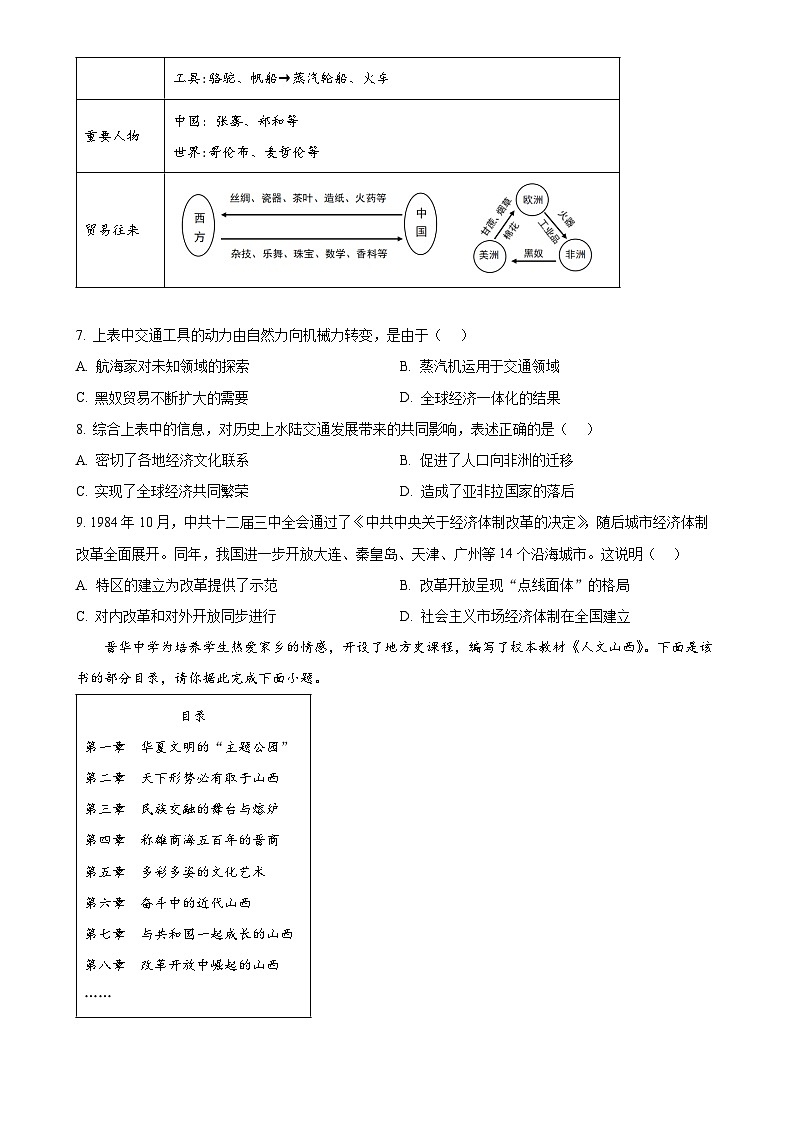 2025年广东省湛江市雷州市新南方学校中考一模历史试题（原卷版）-A4第2页