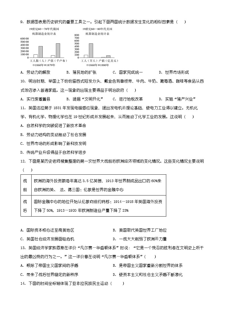山西省太原市娄烦县2025-2026学年九年级上学期1月期末历史试题（有解析）第3页