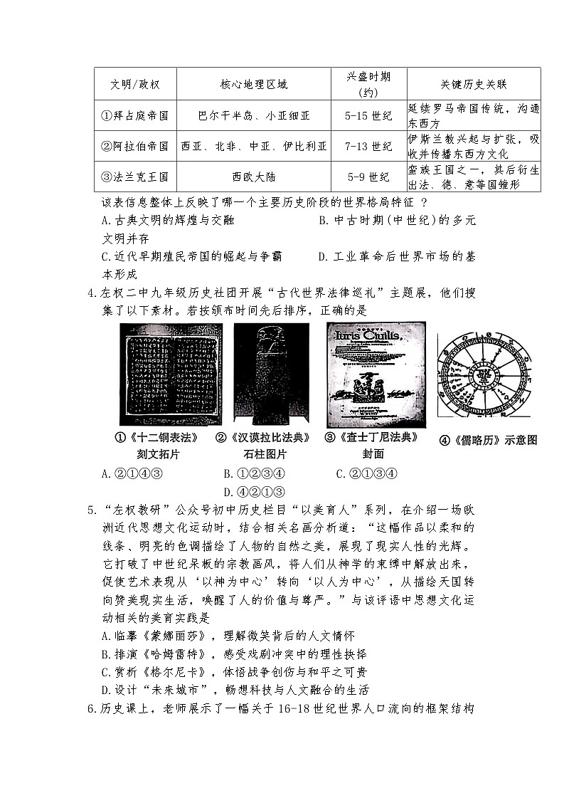 山西省晋中市2025-2026年九年级上历史期末试卷（含答案）第2页