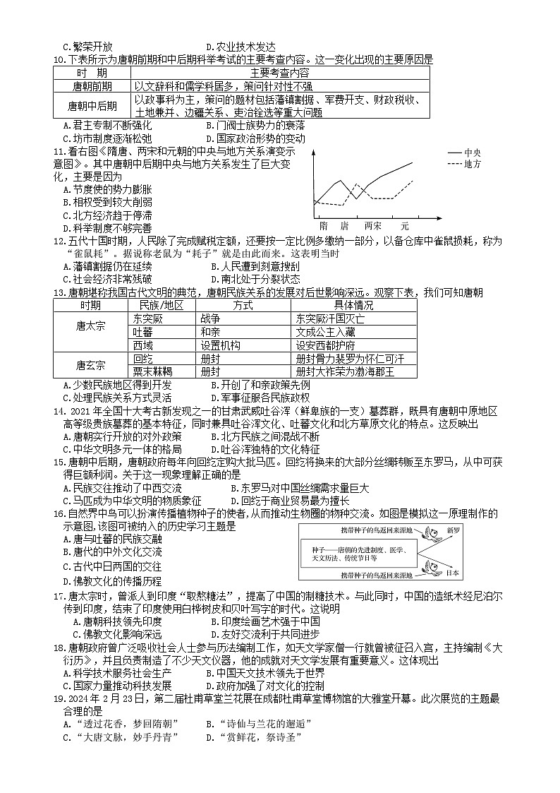 广东省汕头市龙湖实验中学七年级下学期5月期中历史试题-A4第2页