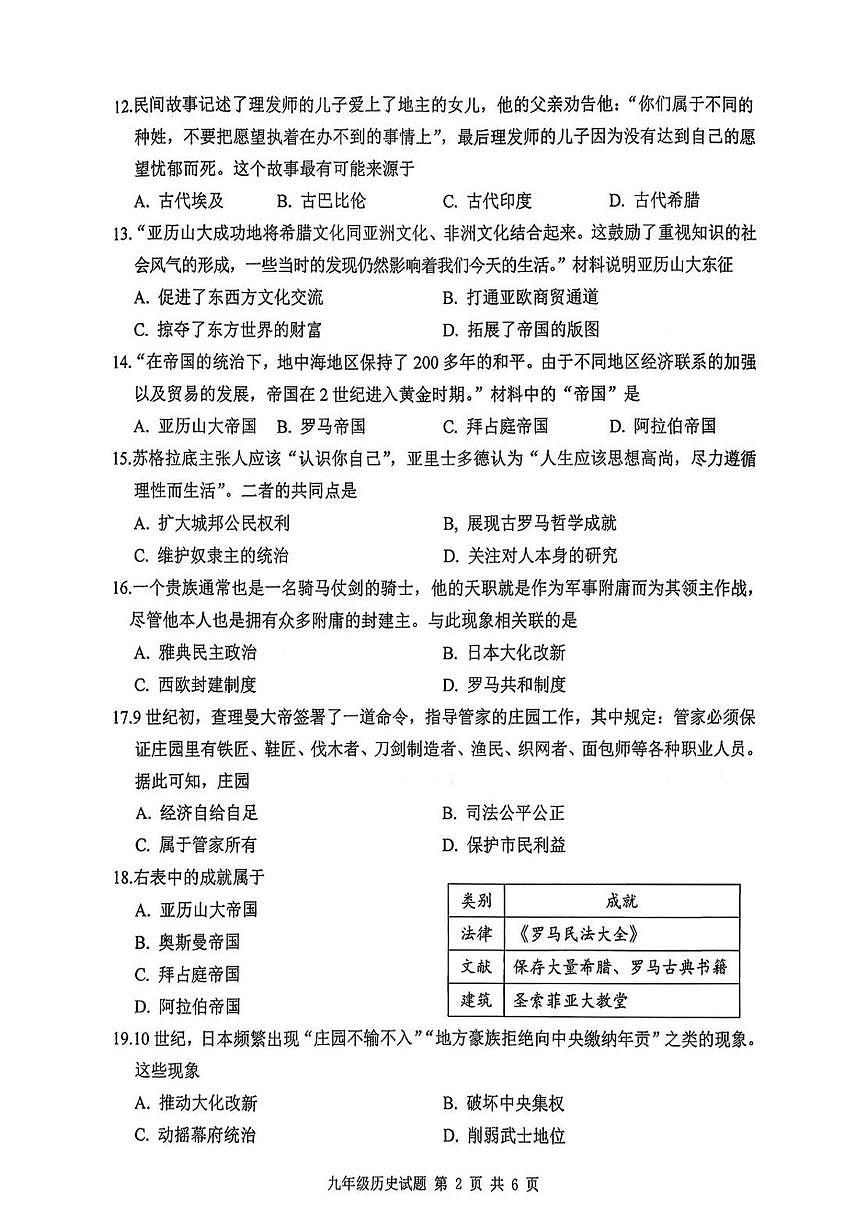 江苏徐州市2025—2026学年度第一学期期末抽测九年级历史试题第2页