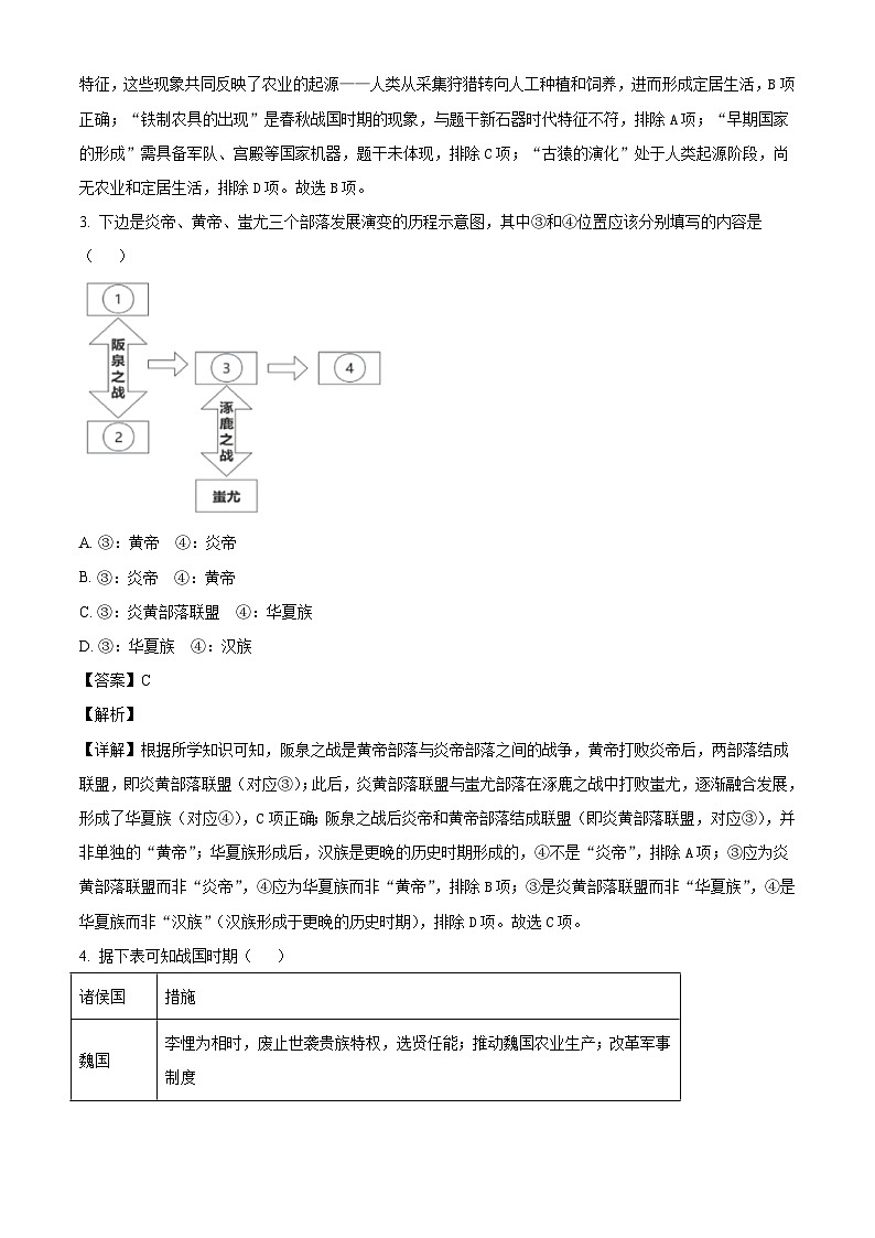 安徽省铜陵市枞阳县部分学校2025-2026学年七年级上学期1月期末历史试题（解析版）第2页