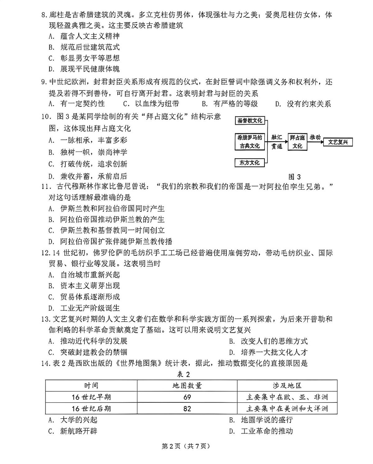 福建漳州市漳浦县2025-2026学年八年级第一学期期末考试历史试卷第2页