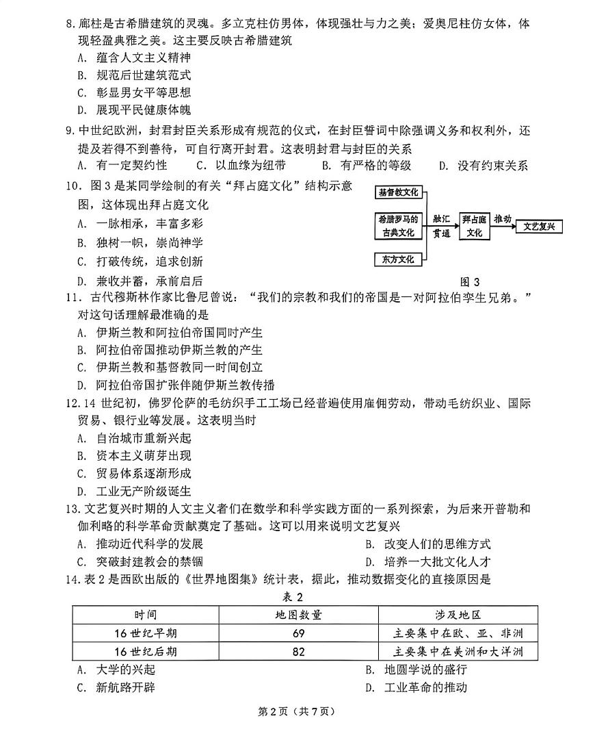 福建漳州市漳浦县2025-2026学年八年级第一学期期末考试历史试卷第2页