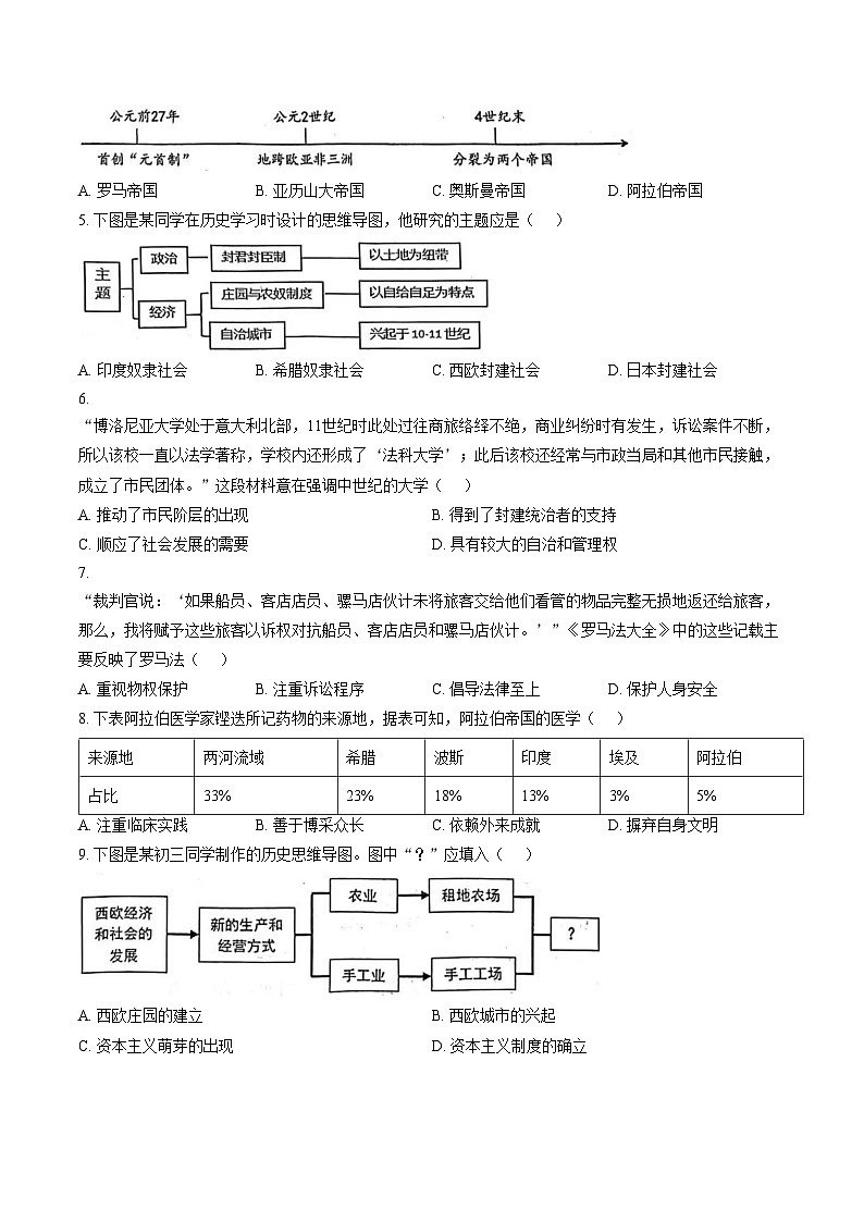 河南驻马店正阳县2025_2026学年九年级上学期2月期末历史试题（扫描版，含答案）第2页