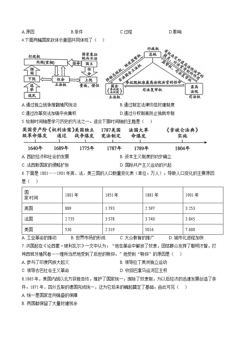 河南省新乡市长垣市2025-2026学年上学期历史期末九年级考试试卷含答案第2页