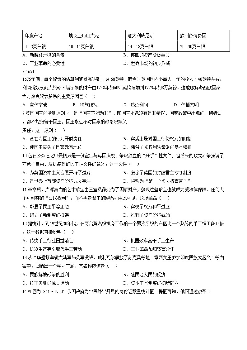 河南河大附中2025_2026学年上学期期末九年级历史试卷（扫描版，含答案）第2页