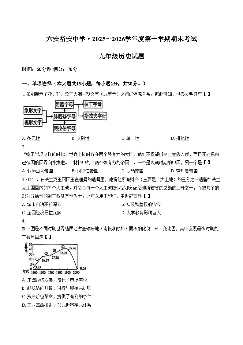 安徽省六安皋城中学2025_2026学年九年级上学期2月期末历史试题（扫描版，含答案）第1页