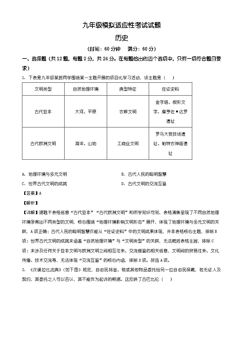 湖北省宜昌市宜都市2025-2026学年九年级上学期期末历史试题（含解析）第1页