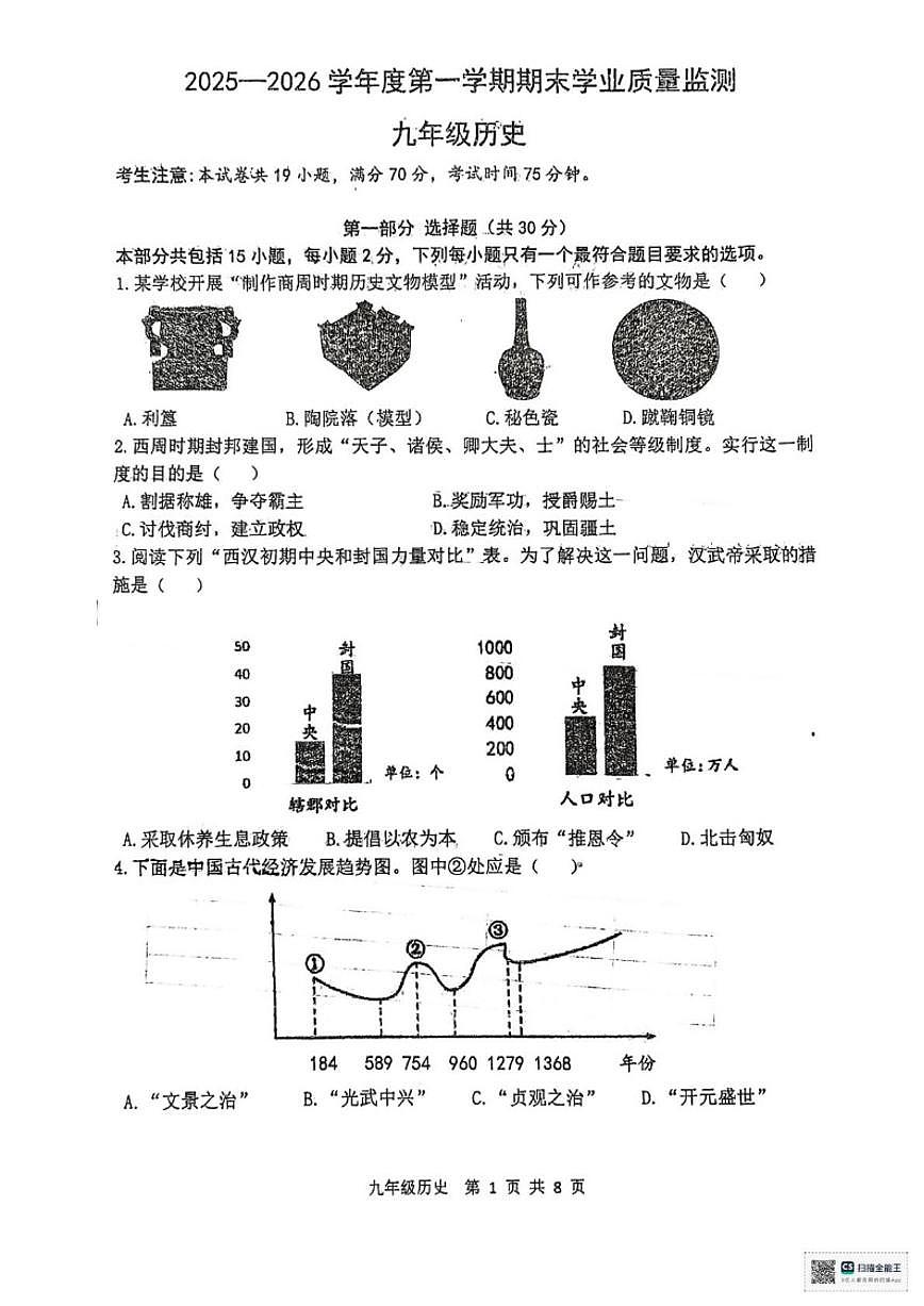 辽宁省瓦房店市第十九中学2025-2026学年九年级上学期期末历史试卷（含答案）第1页