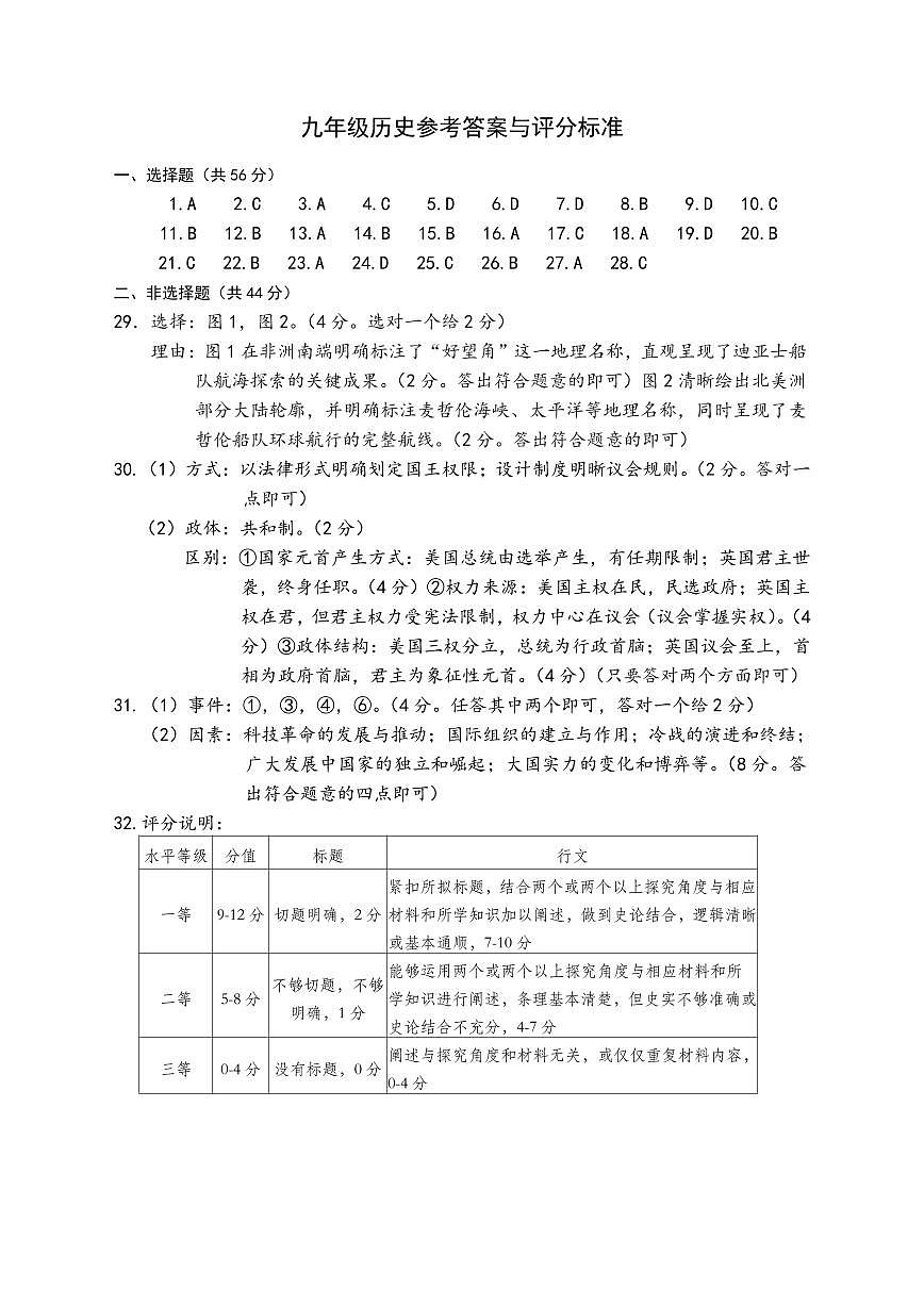历史+答案【宁德一检】第1页