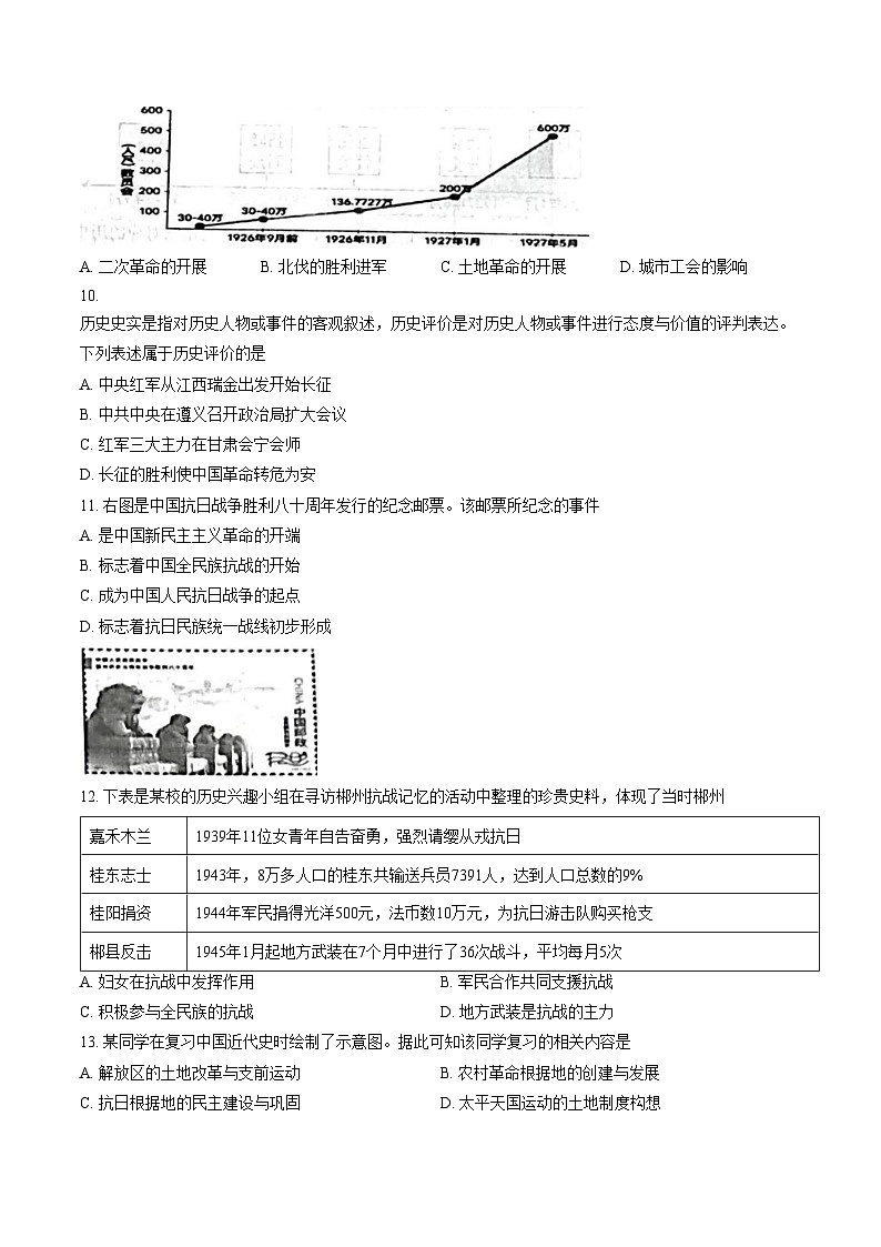 湖南省郴州市第三中学2025__2026学年上学期八年级期末考试历史试题（文字版，含答案）第3页