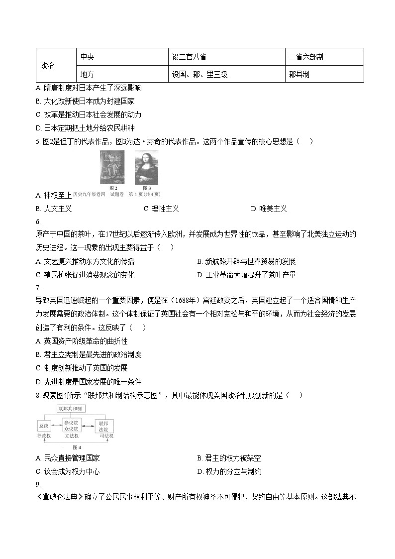 安徽省淮北市五校联考2025_2026学年九年级上学期1月期末历史试题（扫描版，含答案）第2页